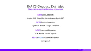 37
RAPIDS Cloud-ML Examples
https://github.com/rapidsai/cloud-ml-examples
RAPIDS + MLflow All-In-One Deployments
(coming soon!)
RAPIDS Cloud Notebooks
Amazon AWS, Databricks, Microsoft Azure, Google GCP
RAPIDS Platform Integration
SageMaker, AzureML, Google AI Platform
RAPIDS Framework Integration
DASK, MLflow, Optuna, RayTune
 