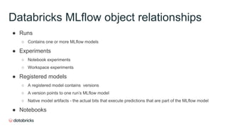 ● Runs
○ Contains one or more MLflow models
● Experiments
○ Notebook experiments
○ Workspace experiments
● Registered mode...