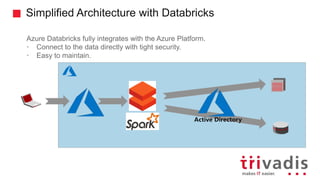 Simplified Architecture with Databricks
Azure Databricks fully integrates with the Azure Platform.
• Connect to the data directly with tight security.
• Easy to maintain.
Active Directory
 
