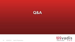 Name Presentation42 9/26/2018
Q&A
 