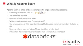 What is Apache Spark
Apache Spark is a fast and general engine for large-scale data processing
• Created by UC Berkeley AmpLab
• The hot trend in Big Data!
• Based on 2007 Microsoft Dryad paper
• Written in Scala, supports Java, Python, SQL and R
• Can run programs over 100x faster than Hadoop MapReduce in memory, or more than 10x faster on
disk
• Runs everywhere – runs on Hadoop, Mesos, standalone or in the cloud
• Databricks is the main contributor and also the main commercial vendor of Spark
 