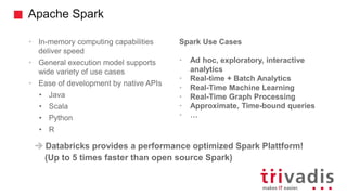 Apache Spark
• In-memory computing capabilities
deliver speed
• General execution model supports
wide variety of use cases
• Ease of development by native APIs
• Java
• Scala
• Python
• R
Spark Use Cases
• Ad hoc, exploratory, interactive
analytics
• Real-time + Batch Analytics
• Real-Time Machine Learning
• Real-Time Graph Processing
• Approximate, Time-bound queries
• …
 Databricks provides a performance optimized Spark Plattform!
(Up to 5 times faster than open source Spark)
 