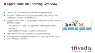 Spark Machine Learning Overview
Offers a set of parallelized machine learning algorithms
Supports Model Selection (hyperparameter tuning) using Cross
Validation and Train-Validation Split.
Supports Java, Scala or Python apps using DataFrame-based API.
Benefits include:
– An uniform API across ML algorithms and across multiple
languages
– Optimizations through Tungsten and Catalyst
Spark MLlib comes pre-installed on Azure Databricks
3rd Party libraries supported include: H20 Sparkling Water, SciKit-
learn, XGBoost and more
 