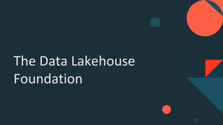The Data Lakehouse
Foundation
 