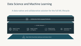 Open Multi-Cloud Data Lakehouse and Feature Store
Collaborative Multi-Language Notebooks
← Full ML Lifecycle →
Model Tracking
and Registry
Model Training
and Tuning
Model Serving
and Monitoring
Automation and
Governance
Data Science and Machine Learning
A data-native and collaborative solution for the full ML lifecycle
 