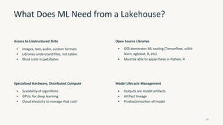 What Does ML Need from a Lakehouse?
58
Access to Unstructured Data
• Images, text, audio, custom formats
• Libraries understand files, not tables
• Must scale to petabytes
Open Source Libraries
• OSS dominates ML tooling (Tensorflow, scikit-
learn, xgboost, R, etc)
• Must be able to apply these in Python, R
Specialized Hardware, Distributed Compute
• Scalability of algorithms
• GPUs, for deep learning
• Cloud elasticity to manage that cost!
Model Lifecycle Management
• Outputs are model artifacts
• Artifact lineage
• Productionization of model
 