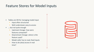 Feature Stores for Model Inputs
• Tables are OK for managing model input
• Input often structured
• Well understood, easy to access
• … but not quite enough
• Upstream lineage: how were
features computed?
• Downstream lineage: where is the
feature used?
• Model caller has to read, feed inputs
• How to do (also) access in real
time?
 