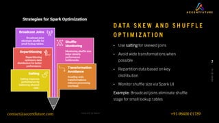 Databricks Runtime & Compute Optimization | PDF