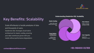 Master Databricks SQL with AccentFuture – The Future of Data ...