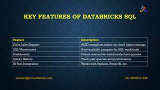 Databricks Online Training | Databricks Online Course | PPTX