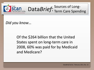 [object Object],Sources of Long-Term Care Spending ,[object Object]