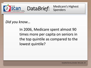 Medicare’s Highest Spenders 	In 2006, Medicare spent almost 90 times more per capita on seniors in the top quintile as compared to the lowest quintile? DataBrief Series ● October 2011 ● No. 24 
