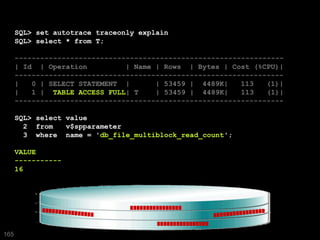 SQL> set autotrace traceonly explain
      SQL> select * from T;

      ---------------------------------------------------------------
      | Id | Operation          | Name | Rows | Bytes | Cost (%CPU)|
      ---------------------------------------------------------------
      |   0 | SELECT STATEMENT |       | 53459 | 4489K|    113   (1)|
      |   1 | TABLE ACCESS FULL| T     | 53459 | 4489K|    113   (1)|
      ---------------------------------------------------------------

      SQL> select value
        2 from    v$spparameter
        3 where name = 'db_file_multiblock_read_count';

      VALUE
      -----------
      16




165
 