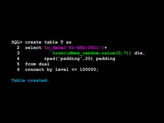 SQL>   create table T as
  2    select to_date('01-AUG-2011')+
  3              trunc(dbms_random.value(0,7)) dte,
  4           rpad('padding',20) padding
  5    from dual
  6    connect by level <= 100000;

Table created.
 