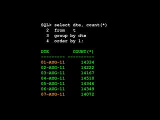 SQL>   select dte, count(*)
  2    from   t
  3    group by dte
  4    order by 1;

DTE         COUNT(*)
--------- ----------
01-AUG-11      14334
02-AUG-11      14222
03-AUG-11      14167
04-AUG-11      14510
05-AUG-11      14346
06-AUG-11      14349
07-AUG-11      14072
 