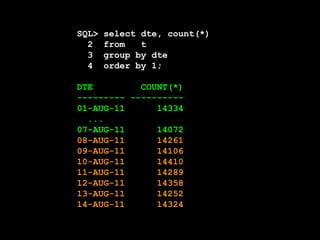 SQL>   select dte, count(*)
  2    from   t
  3    group by dte
  4    order by 1;

DTE         COUNT(*)
--------- ----------
01-AUG-11      14334
  ...
07-AUG-11      14072
08-AUG-11      14261
09-AUG-11      14106
10-AUG-11      14410
11-AUG-11      14289
12-AUG-11      14358
13-AUG-11      14252
14-AUG-11      14324
 