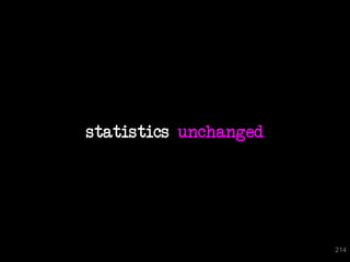statistics unchanged




                       214
 