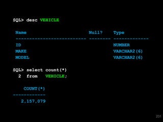 SQL> desc VEHICLE

      Name                       Null?      Type
      -------------------------- --------   -------------
      ID                                    NUMBER
      MAKE                                  VARCHAR2(6)
      MODEL                                 VARCHAR2(6)

 SQL> select count(*)
   2 from    VEHICLE;

     COUNT(*)
 ------------
    2,157,079

231
                                                            231
 