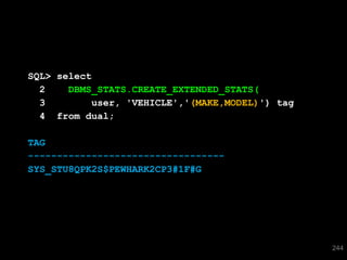 SQL> select
   2    DBMS_STATS.CREATE_EXTENDED_STATS(
   3        user, 'VEHICLE','(MAKE,MODEL)') tag
   4 from dual;

 TAG
 ----------------------------------
 SYS_STU8QPK2S$PEWHARK2CP3#1F#G




244
                                                  244
 