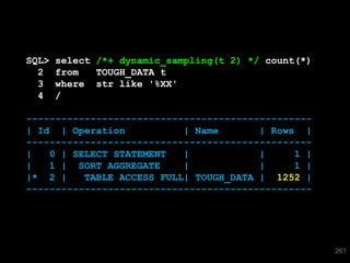 SQL>   select /*+ dynamic_sampling(t 2) */ count(*)
  2    from   TOUGH_DATA t
  3    where str like '%XX'
  4    /

-------------------------------------------------
| Id | Operation           | Name       | Rows |
-------------------------------------------------
|   0 | SELECT STATEMENT   |            |     1 |
|   1 | SORT AGGREGATE     |            |     1 |
|* 2 |    TABLE ACCESS FULL| TOUGH_DATA | 1252 |
-------------------------------------------------




                                                      261
 