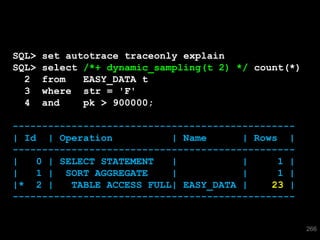 SQL>   set autotrace traceonly explain
SQL>   select /*+ dynamic_sampling(t 2) */ count(*)
  2    from   EASY_DATA t
  3    where str = 'F'
  4    and    pk > 900000;

------------------------------------------------
| Id | Operation           | Name      | Rows |
------------------------------------------------
|   0 | SELECT STATEMENT   |           |     1 |
|   1 | SORT AGGREGATE     |           |     1 |
|* 2 |    TABLE ACCESS FULL| EASY_DATA |    23 |
------------------------------------------------


                                                      266
 