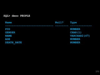 SQL> desc PEOPLE

Name                          Null?      Type
----------------------------- --------   -------------
PID                                      NUMBER
GENDER                                   CHAR(1)
NAME                                     VARCHAR2(47)
AGE                                      NUMBER
DEATH_RATE                               NUMBER




                                                         275
 