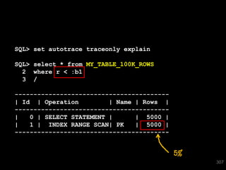 SQL> set autotrace traceonly explain

SQL> select * from MY_TABLE_100K_ROWS
  2 where r < :b1
  3 /

-----------------------------------------
| Id | Operation         | Name | Rows |
-----------------------------------------
|   0 | SELECT STATEMENT |      | 5000 |
|   1 | INDEX RANGE SCAN| PK    | 5000 |
-----------------------------------------


                                            5%
                                                 307
 