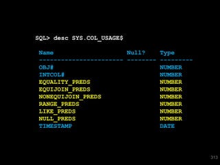 SQL> desc SYS.COL_USAGE$

Name                    Null?      Type
----------------------- --------   ---------
OBJ#                               NUMBER
INTCOL#                            NUMBER
EQUALITY_PREDS                     NUMBER
EQUIJOIN_PREDS                     NUMBER
NONEQUIJOIN_PREDS                  NUMBER
RANGE_PREDS                        NUMBER
LIKE_PREDS                         NUMBER
NULL_PREDS                         NUMBER
TIMESTAMP                          DATE




                                               313
 