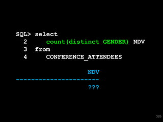SQL> select
  2     count(distinct GENDER) NDV
  3 from
  4     CONFERENCE_ATTENDEES

                   NDV
----------------------
                   ???



                                     326
 