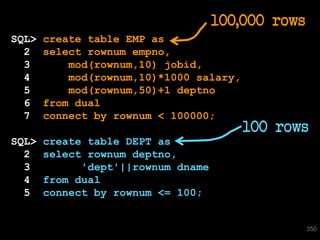100,000 rows
SQL>   create table EMP as
  2    select rownum empno,
  3        mod(rownum,10) jobid,
  4        mod(rownum,10)*1000 salary,
  5        mod(rownum,50)+1 deptno
  6    from dual
  7    connect by rownum < 100000;
                                         100 rows
SQL>   create table DEPT as
  2    select rownum deptno,
  3          'dept'||rownum dname
  4    from dual
  5    connect by rownum <= 100;


                                                   350
 