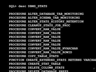 SQL> desc DBMS_STATS

PROCEDURE ALTER_DATABASE_TAB_MONITORING
PROCEDURE ALTER_SCHEMA_TAB_MONITORING
PROCEDURE ALTER_STATS_HISTORY_RETENTION
PROCEDURE CLEANUP_STATS_JOB_PROC
PROCEDURE CONVERT_RAW_VALUE
PROCEDURE CONVERT_RAW_VALUE
PROCEDURE CONVERT_RAW_VALUE
PROCEDURE CONVERT_RAW_VALUE
PROCEDURE CONVERT_RAW_VALUE
PROCEDURE CONVERT_RAW_VALUE_NVARCHAR
PROCEDURE CONVERT_RAW_VALUE_ROWID
PROCEDURE COPY_TABLE_STATS
FUNCTION CREATE_EXTENDED_STATS RETURNS VARCHAR
PROCEDURE CREATE_STAT_TABLE
PROCEDURE DELETE_COLUMN_STATS               37
 