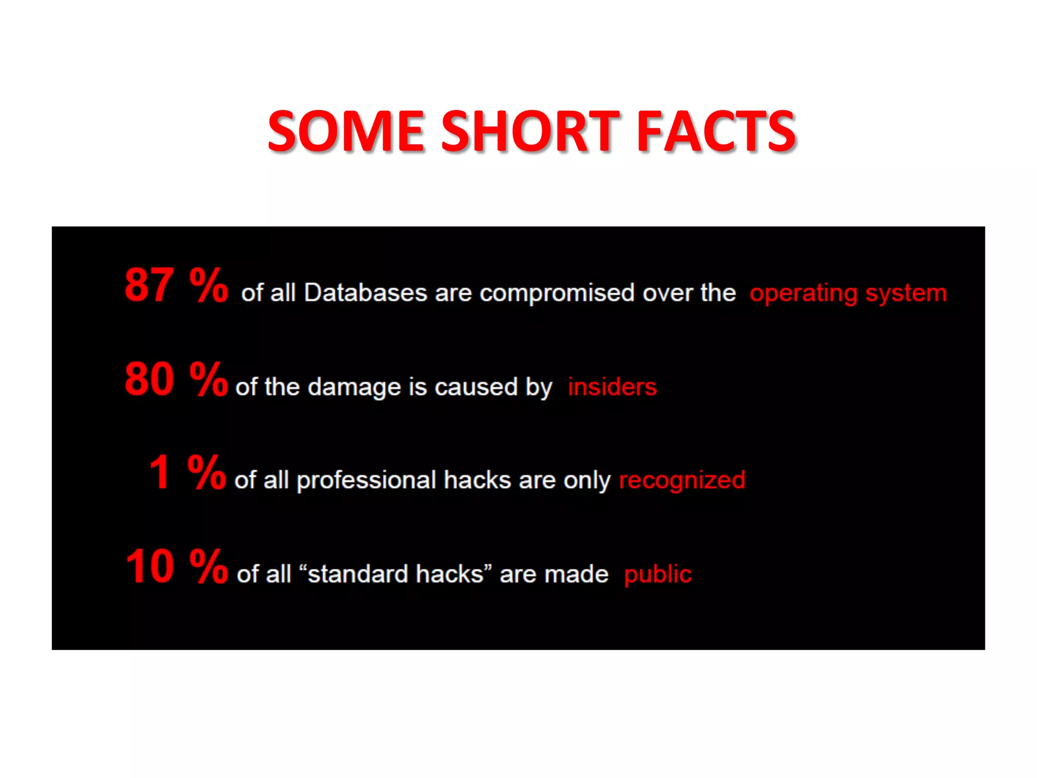 SOME	
  SHORT	
  FACTS	
  
 