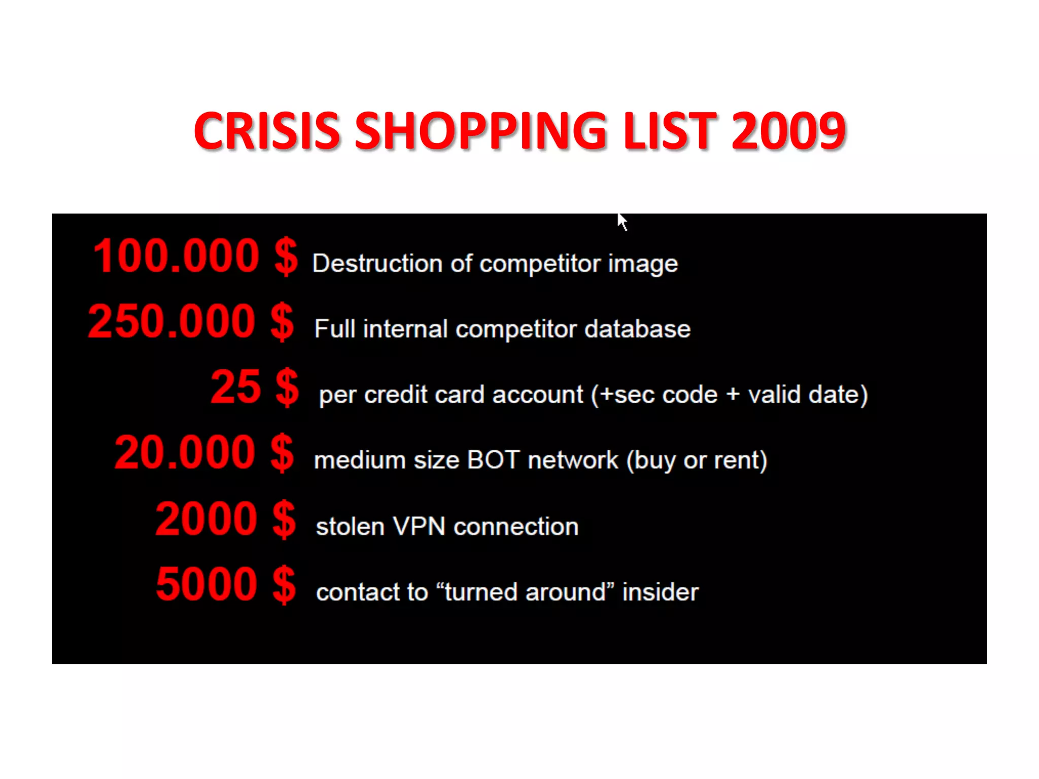 CRISIS	
  SHOPPING	
  LIST	
  2009	
  
 