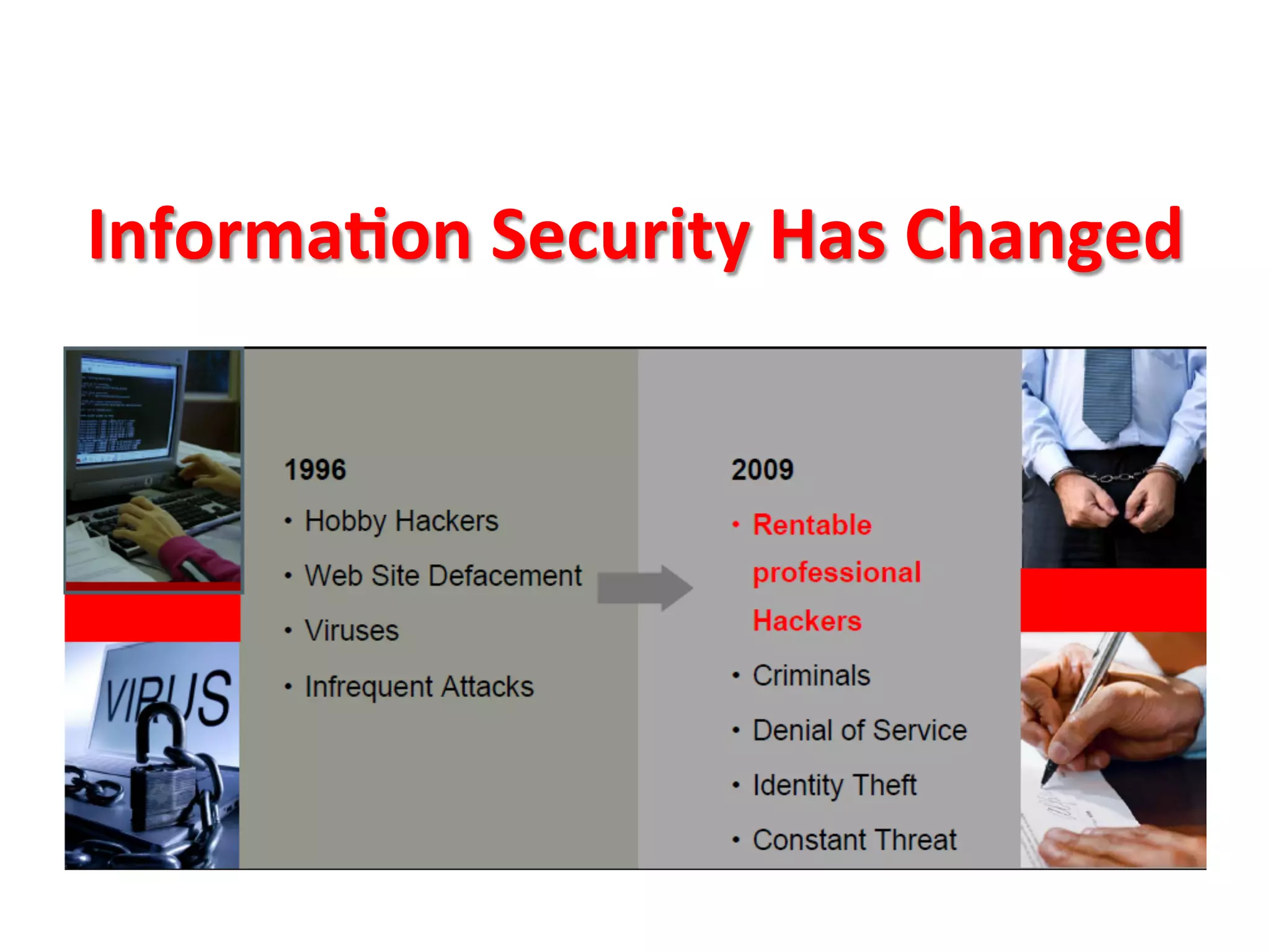 InformaBon	
  Security	
  Has	
  Changed	
  
 