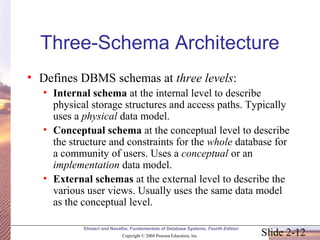 Slide 2-12
Elmasri and Navathe, Fundamentals of Database Systems, Fourth Edition
Copyright © 2004 Pearson Education, Inc.
Three-Schema Architecture
• Defines DBMS schemas at three levels:
• Internal schema at the internal level to describe
physical storage structures and access paths. Typically
uses a physical data model.
• Conceptual schema at the conceptual level to describe
the structure and constraints for the whole database for
a community of users. Uses a conceptual or an
implementation data model.
• External schemas at the external level to describe the
various user views. Usually uses the same data model
as the conceptual level.
 