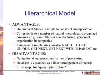Slide 2-7
Elmasri and Navathe, Fundamentals of Database Systems, Fourth Edition
Copyright © 2004 Pearson Education, Inc.
Hierarchical Model
• ADVANTAGES:
• Hierarchical Model is simple to construct and operate on
• Corresponds to a number of natural hierarchically organized
domains - e.g., assemblies in manufacturing, personnel
organization in companies
• Language is simple; uses constructs like GET, GET
UNIQUE, GET NEXT, GET NEXT WITHIN PARENT etc.
• DISADVANTAGES:
• Navigational and procedural nature of processing
• Database is visualized as a linear arrangement of records
• Little scope for "query optimization"
 