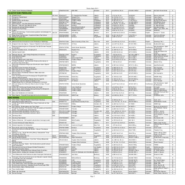 Data buku perpustakaan barun Data buku perpustakaan barun