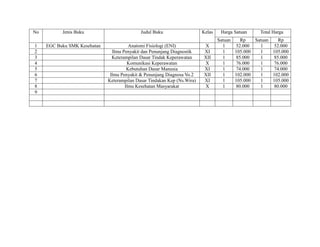 DATA BUKU PERPUSTAKAAN.docx