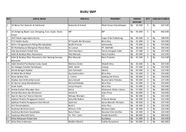 Download Gratis Gambar Data Buku Smp Terkeren by Cikimm