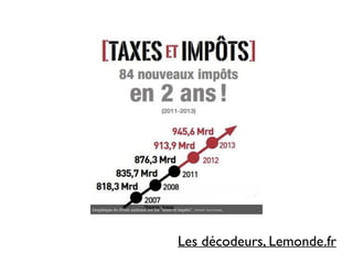 Les décodeurs, Lemonde.fr
 