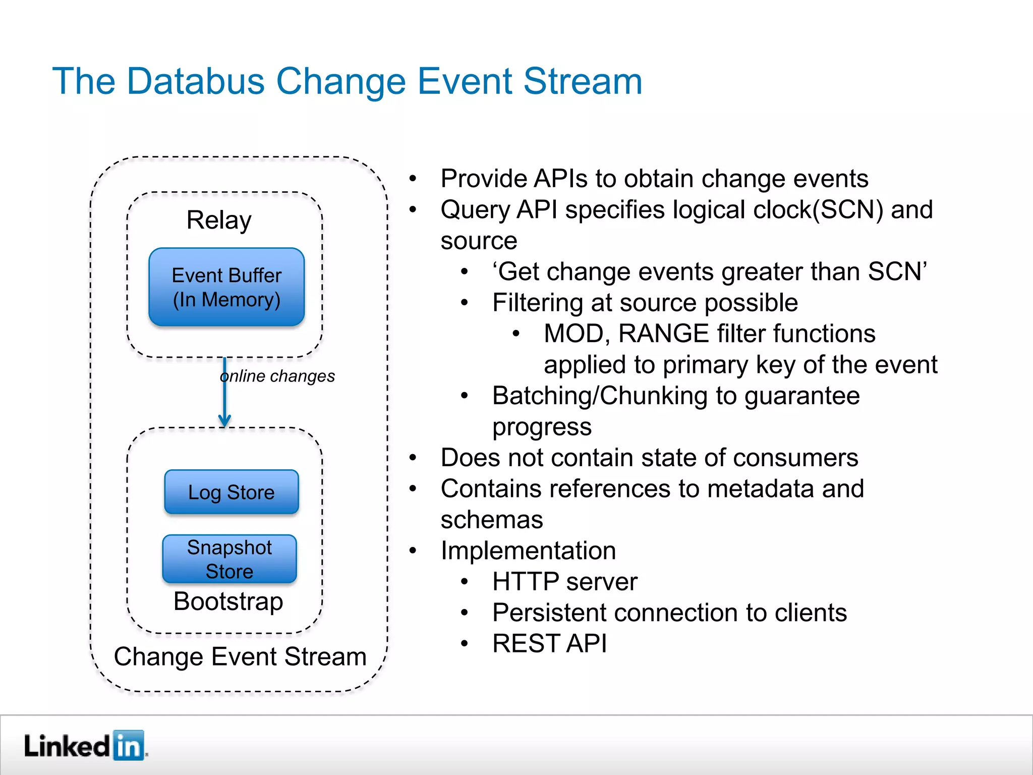 The Databus Change Event Stream
Event Buffer
(In Memory)
Relay
Bootstrap
Log Store
Snapshot
Store
online changes
• Provide APIs to obtain change events
• Query API specifies logical clock(SCN) and
source
• ‘Get change events greater than SCN’
• Filtering at source possible
• MOD, RANGE filter functions
applied to primary key of the event
• Batching/Chunking to guarantee
progress
• Does not contain state of consumers
• Contains references to metadata and
schemas
• Implementation
• HTTP server
• Persistent connection to clients
• REST API
Change Event Stream
 