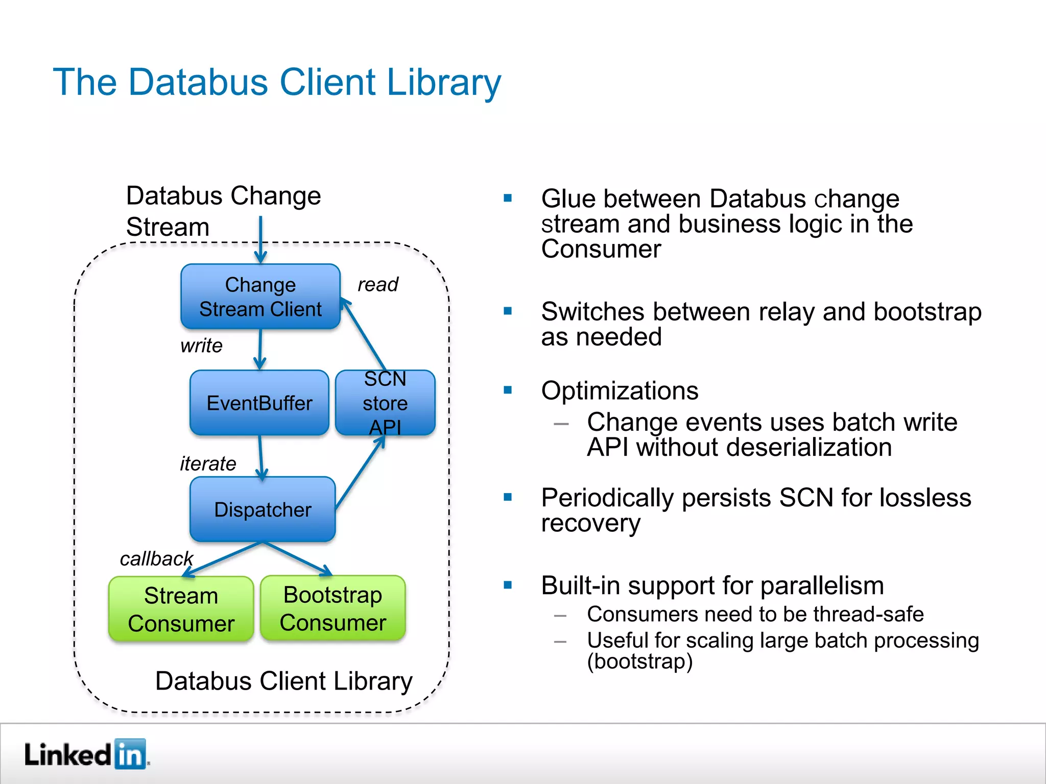 The Databus Client Library
 Glue between Databus Change
Stream and business logic in the
Consumer
 Switches between relay and bootstrap
as needed
 Optimizations
– Change events uses batch write
API without deserialization
 Periodically persists SCN for lossless
recovery
 Built-in support for parallelism
– Consumers need to be thread-safe
– Useful for scaling large batch processing
(bootstrap)
EventBuffer
Databus Change
Stream
Change
Stream Client
SCN
store
API
Dispatcher
Stream
Consumer
Bootstrap
Consumer
iterate
write
callback
read
Databus Client Library
 