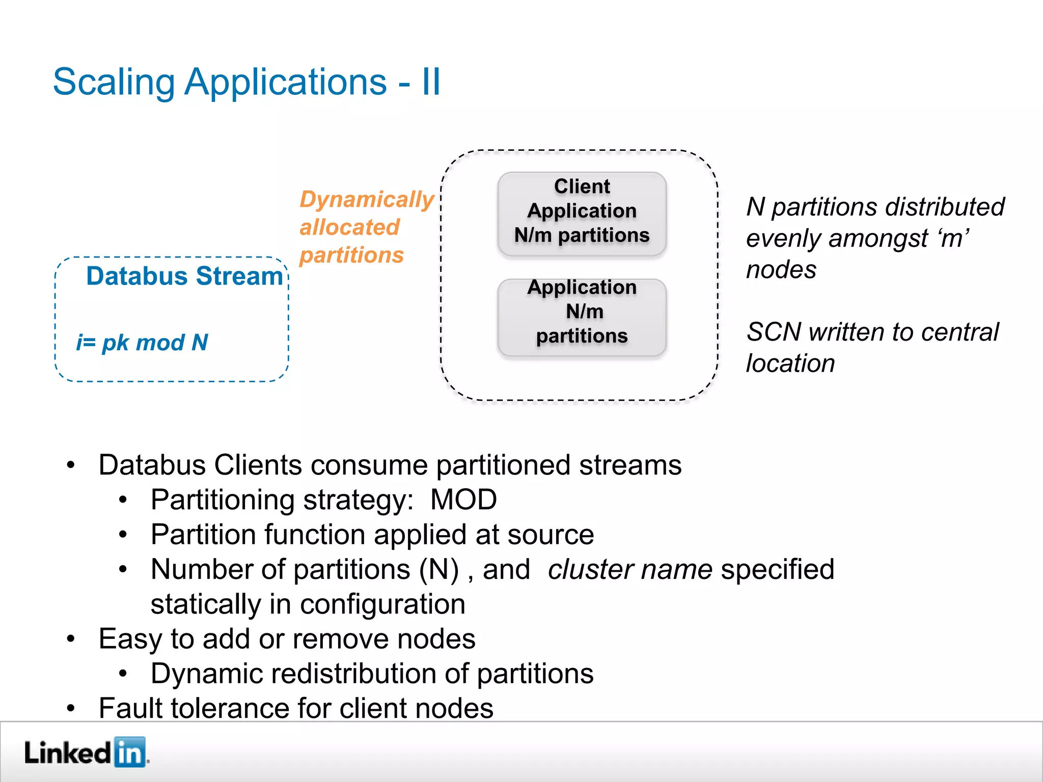 Client
Application
N/m partitions
Application
N/m
partitions
Databus Stream
i= pk mod N
Dynamically
allocated
partitions
N partitions distributed
evenly amongst ‘m’
nodes
SCN written to central
location
• Databus Clients consume partitioned streams
• Partitioning strategy: MOD
• Partition function applied at source
• Number of partitions (N) , and cluster name specified
statically in configuration
• Easy to add or remove nodes
• Dynamic redistribution of partitions
• Fault tolerance for client nodes
Scaling Applications - II
 