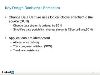 Key Design Decisions : Semantics
 Change Data Capture uses logical clocks attached to the
source (SCN)
– Change data stream is ordered by SCN
– Simplifies data portability , change stream is f(SourceState,SCN)
 Applications are idempotent
– At least once delivery
– Track progress reliably (SCN)
– Timeline consistency
10
 