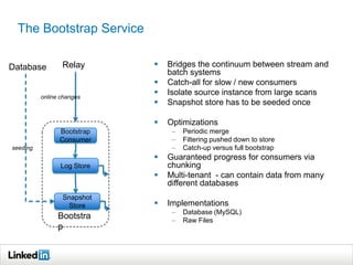 The Bootstrap Service
 Bridges the continuum between stream and
batch systems
 Catch-all for slow / new consumers
 Isolate source instance from large scans
 Snapshot store has to be seeded once
 Optimizations
– Periodic merge
– Filtering pushed down to store
– Catch-up versus full bootstrap
 Guaranteed progress for consumers via
chunking
 Multi-tenant - can contain data from many
different databases
 Implementations
– Database (MySQL)
– Raw Files
Relay
Bootstra
p
Log Store
Snapshot
Store
online changes
Bootstrap
Consumer
seeding
Database
 
