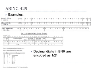 A429 Structure 5.4 Data Bus | PPTX