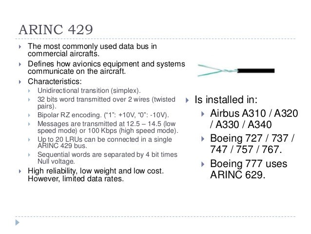 5.4 Data Bus