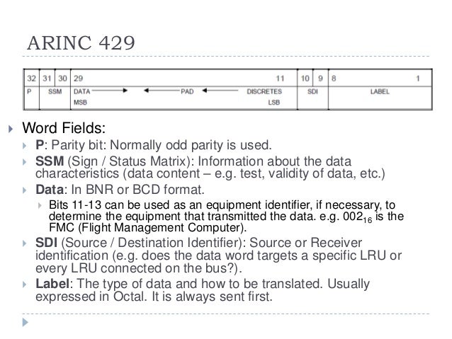 5.4 Data Bus