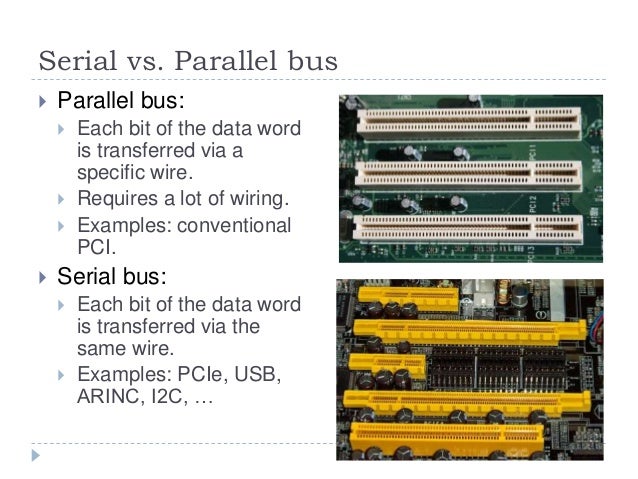 5.4 Data Bus