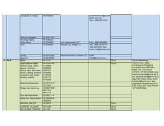 DATA BUYER TIMTENG 2020.pdf
